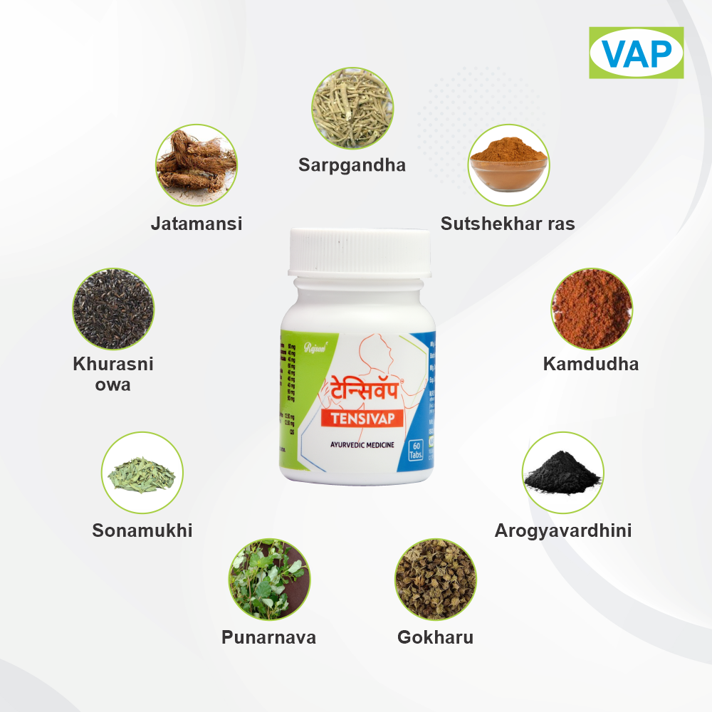 Tensivap Tablet